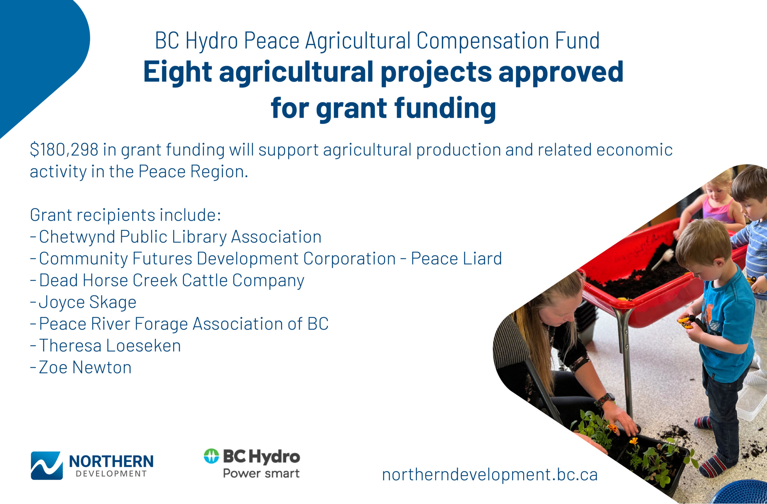 Eight agricultural projects approved for grant funding Latest News